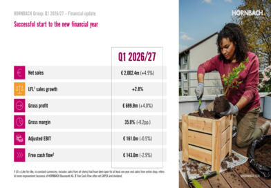 HORNBACH Q1 2026/27 slides: record sales, margin pressure persists
